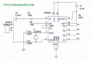 DTMF Based spy robot 1