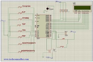 evm 1